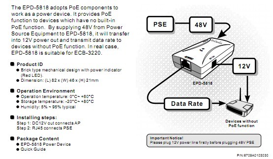  EPD5818 POE供电分离器